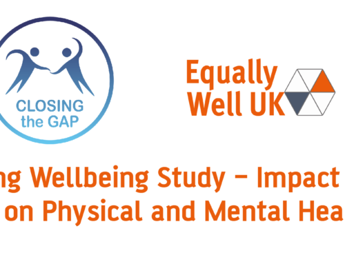 Optimising Wellbeing Study – Impact of Self Isolation on Physical and Mental Health